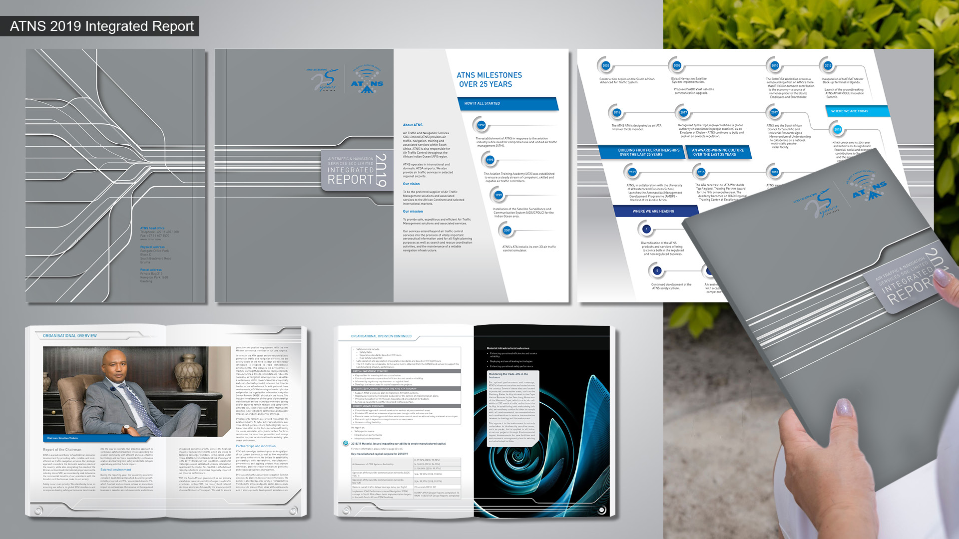 ATNS Corporate Report - Integrated Marketing Communications, Direct Marketing
