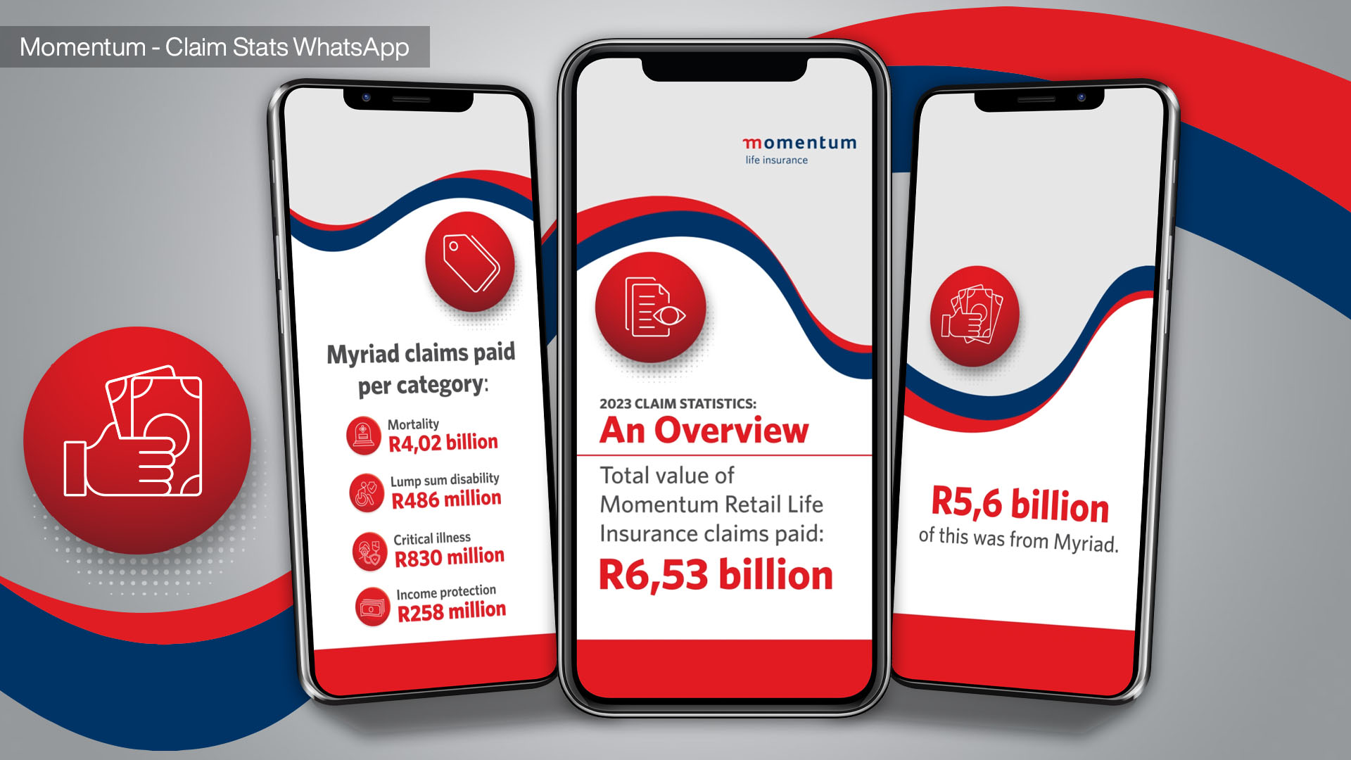 Momentum Claim Stats WhatsApp - Integrated Marketing Communications, Direct Marketing