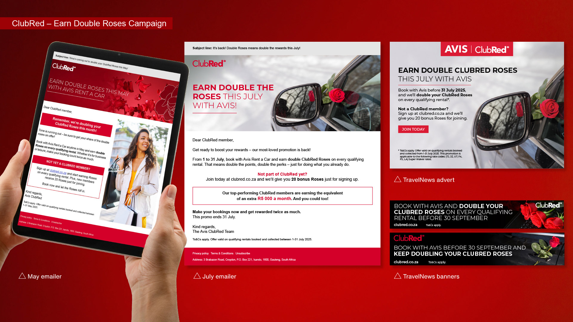 Avis ClubRed - Integrated Marketing Communications, Direct Marketing
